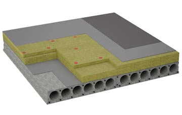 considerations of Hoff flat roofing insulation